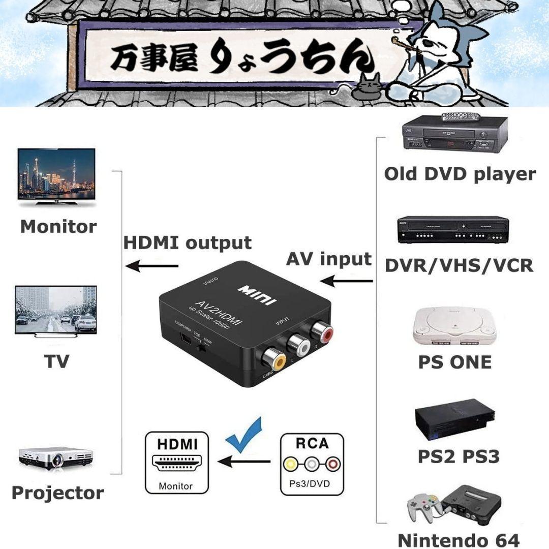 【中古品】スーパーファミコンセット（本体、ソフト５本、変換コンバーター）