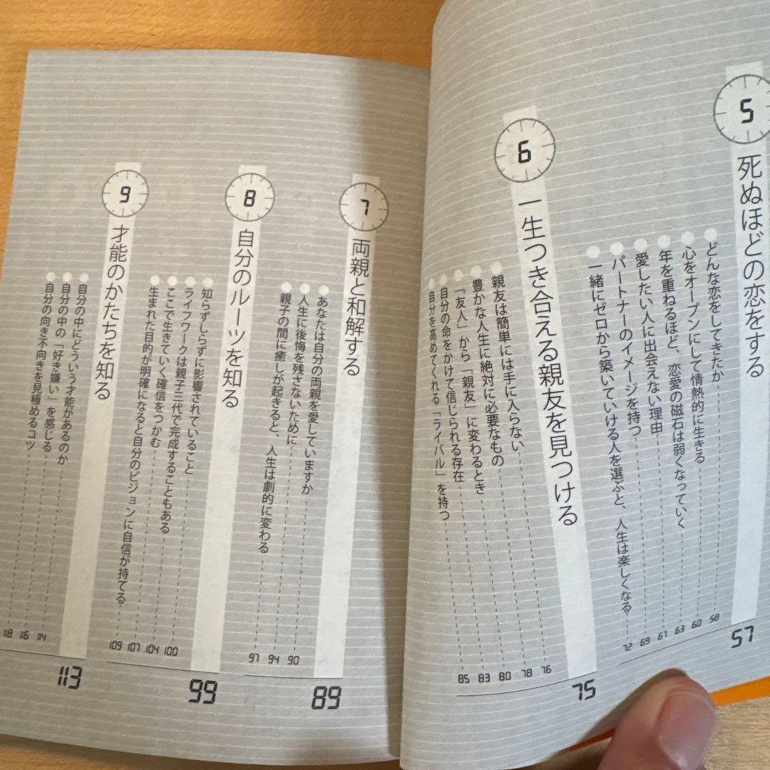 20代にしておきたい17のこと 本田健