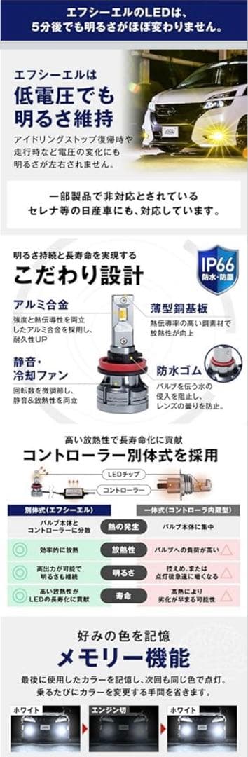 fcl.(エフシーエル) LEDフォグランプ(ホワイト×フロスティブルー)
