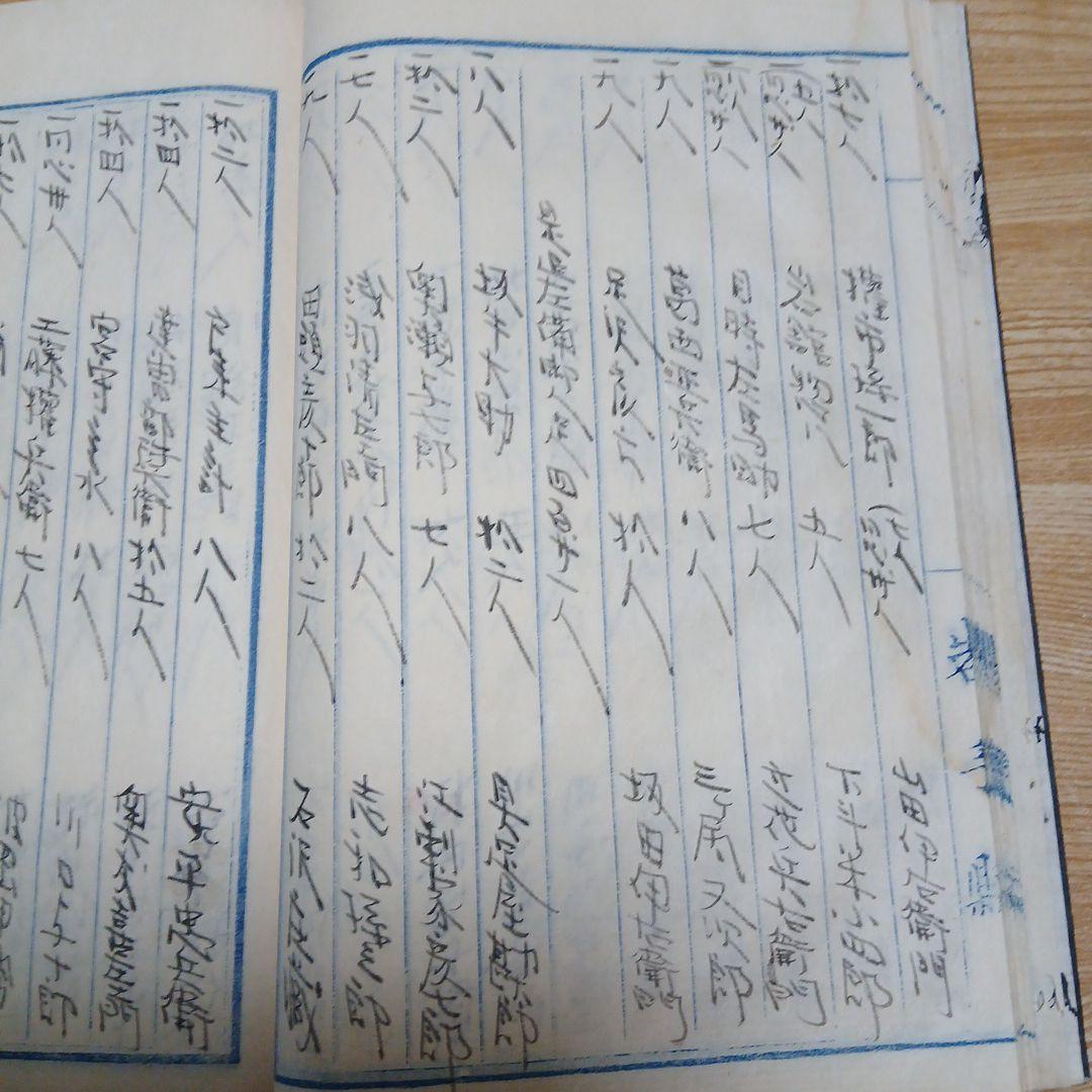 日蓮宗/古文書　嘉永時代(江戸時代後期)　当時物　レア　3冊