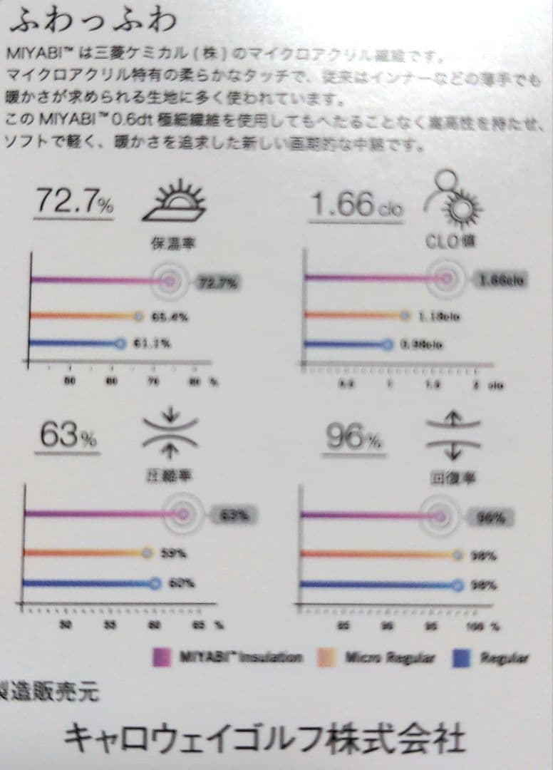 花笑　新品キャロウェイ中綿スカートL白＆ジャックバニースカート2