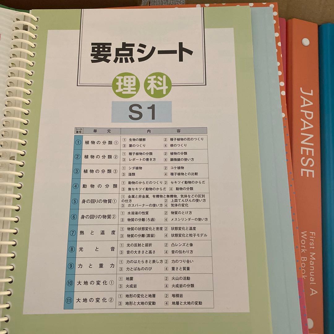 中学生学習参考書セット 解答と解説付き 国語数学英語理科社会