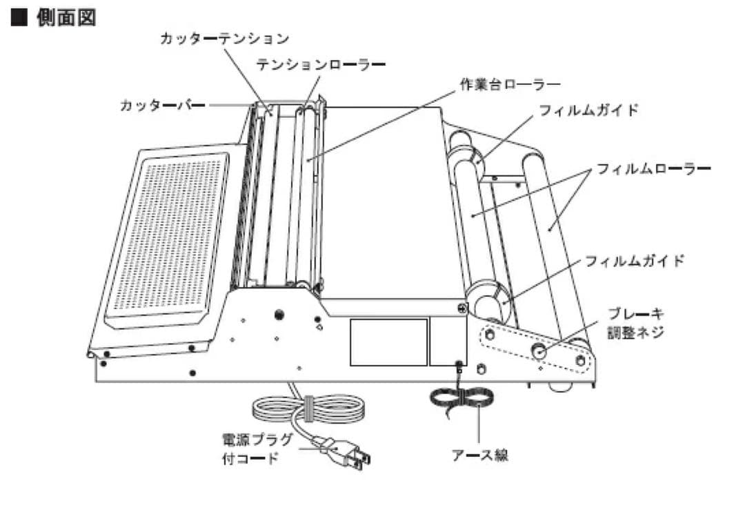 【未開封品】 ARC マルチラッパー 460U2