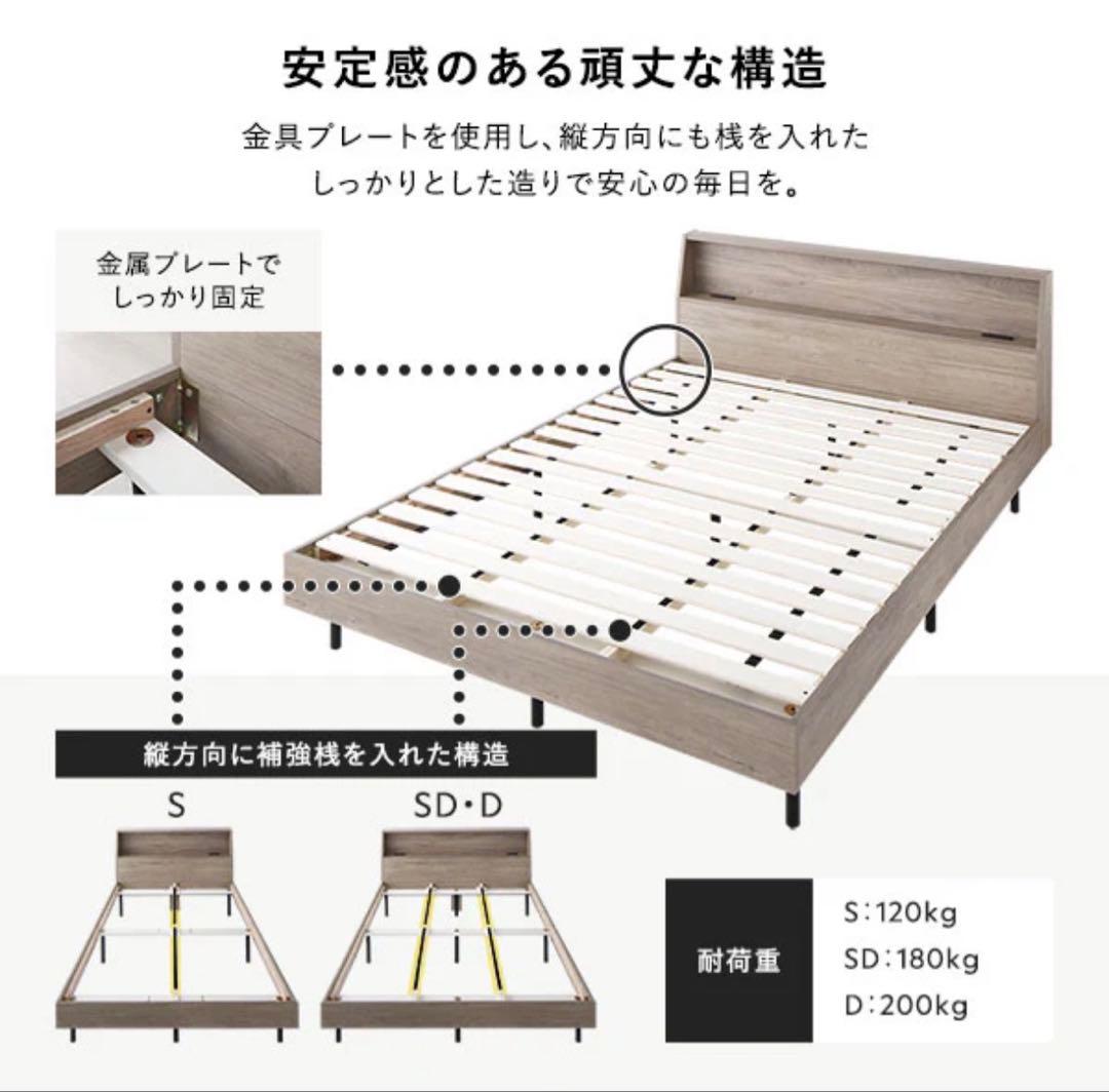 RASIK シングル ベッドフレーム グレー