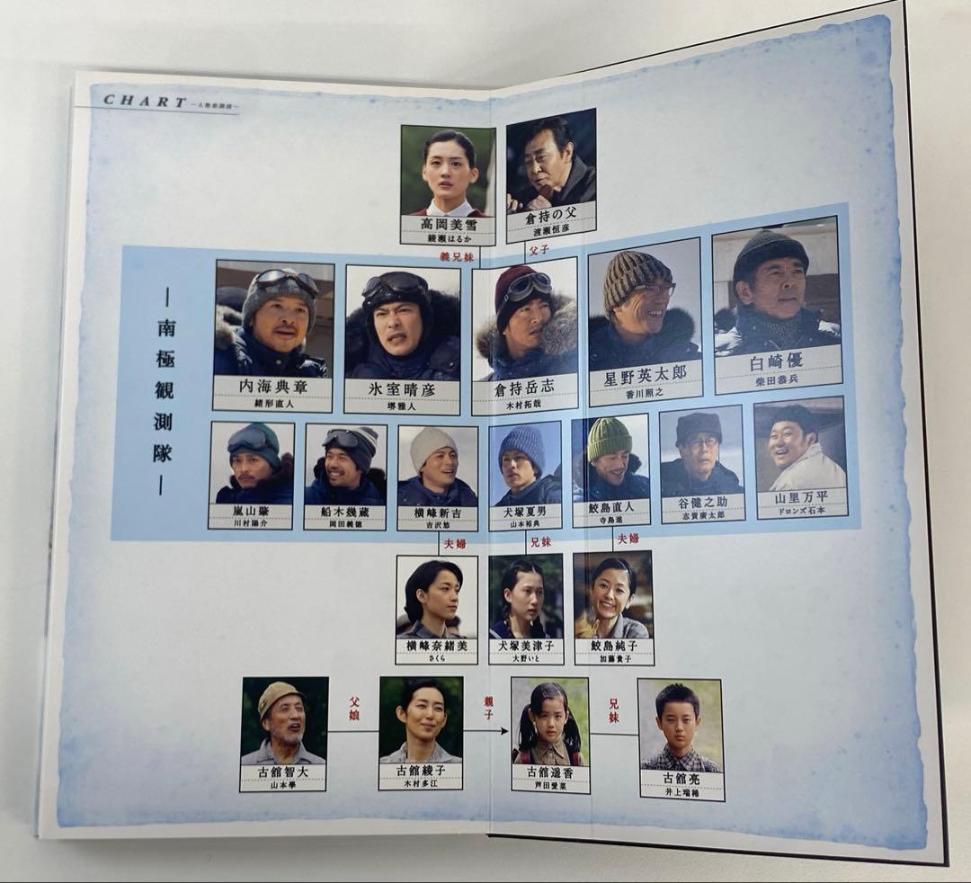 南極大陸 DVDBOX TBSドラマ 8枚セット オリジナルフォトブック付き