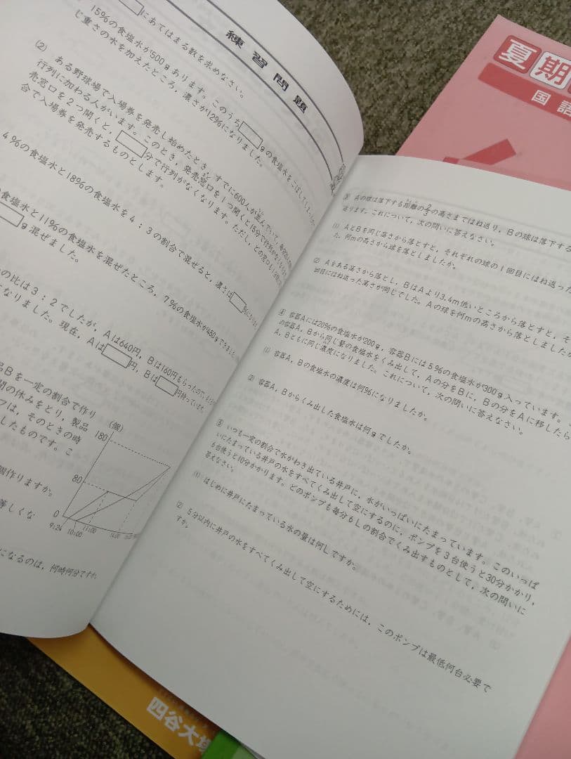 四谷大塚6年予習シリーズ　春期夏期講習テキスト　中古ほぼ未使用/書込みほぼ無し