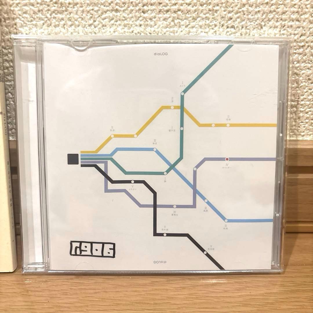 サイン入り　会話記録 r-906 小説付き　ボカロ　CD アルバム　初音ミク　本