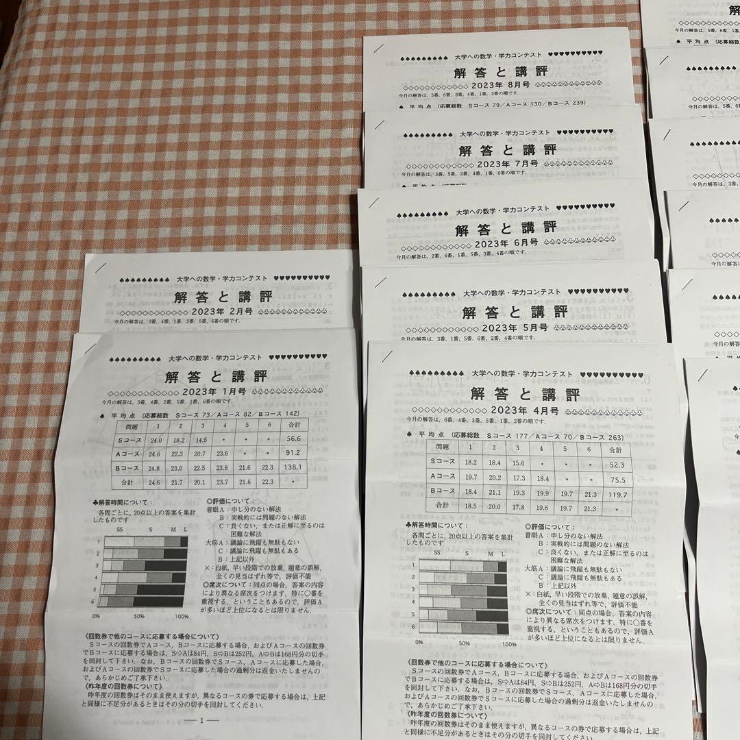 大学への数学　学力コンテスト　解答と講評　18回分