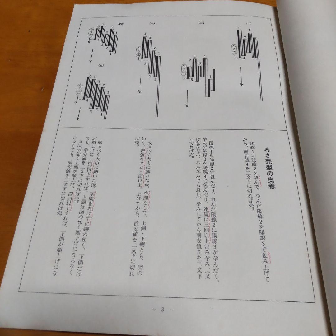 株　相場　売時　買い時　指南書