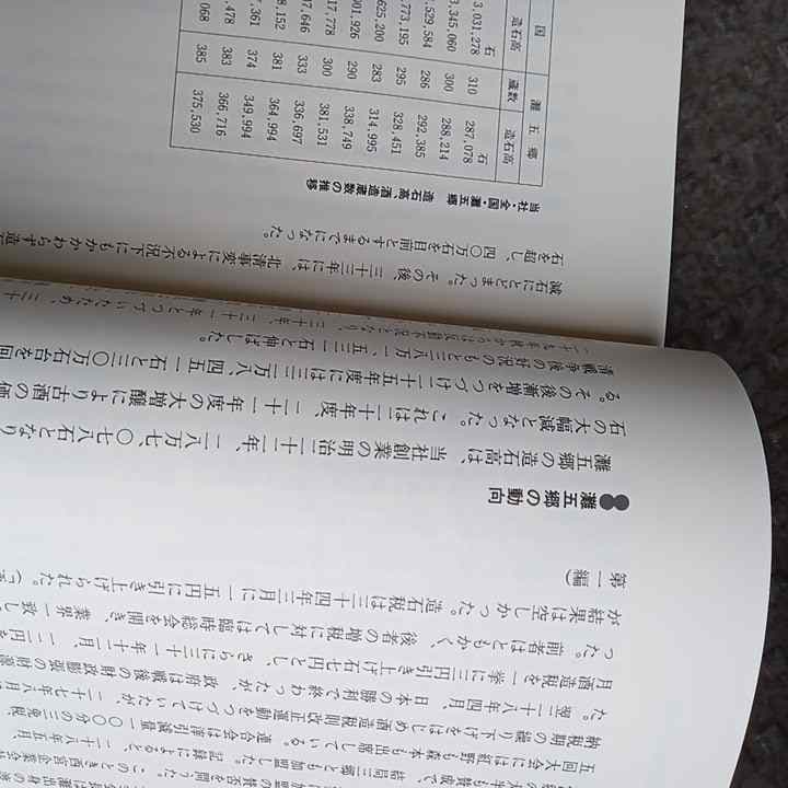 【非流通本・謹呈本・希少本】『日本盛　西宮酒造100年史』615ページ