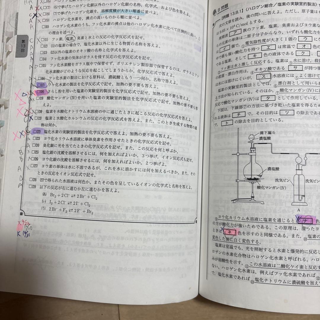 値下げ　鉄緑会　高3入試化学確認シリーズ
