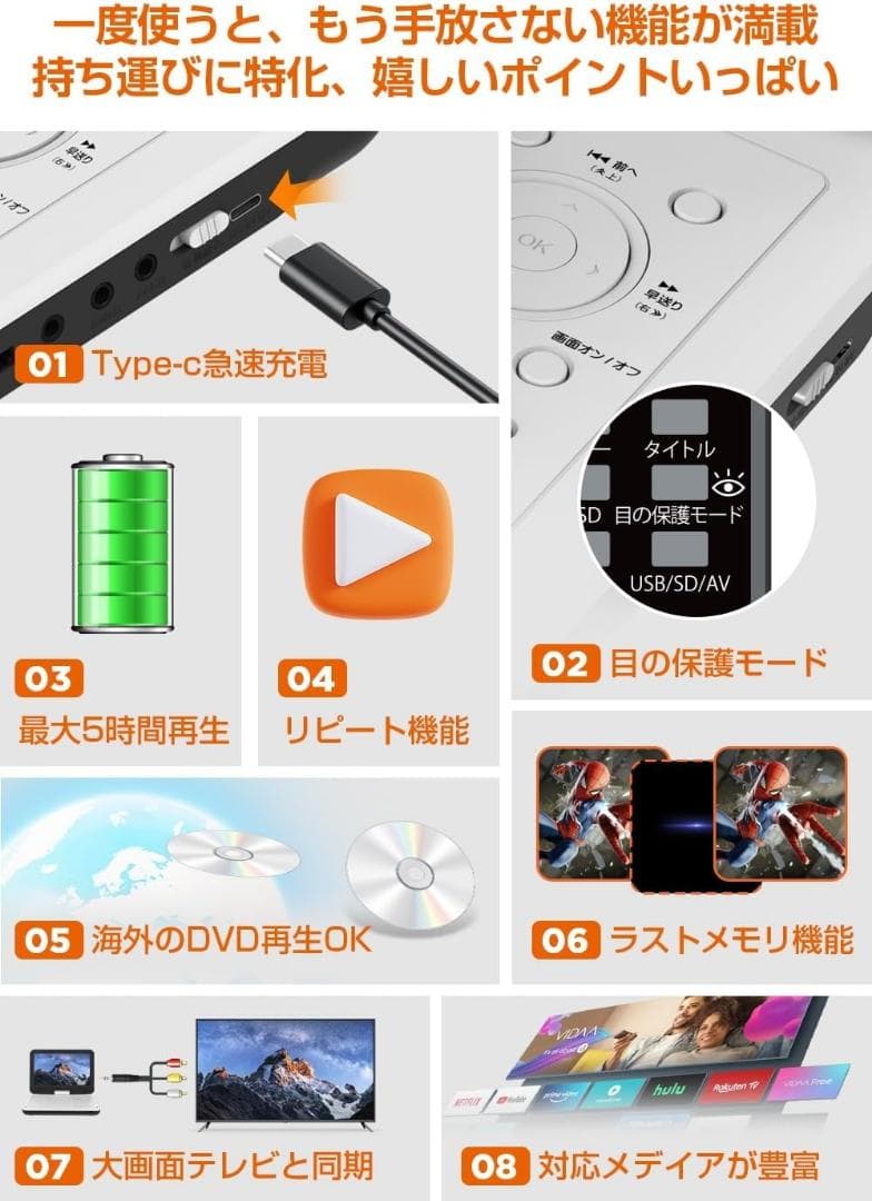 ポータブルDVDプレーヤー type-c急速充電 モバイルバッテリー充電