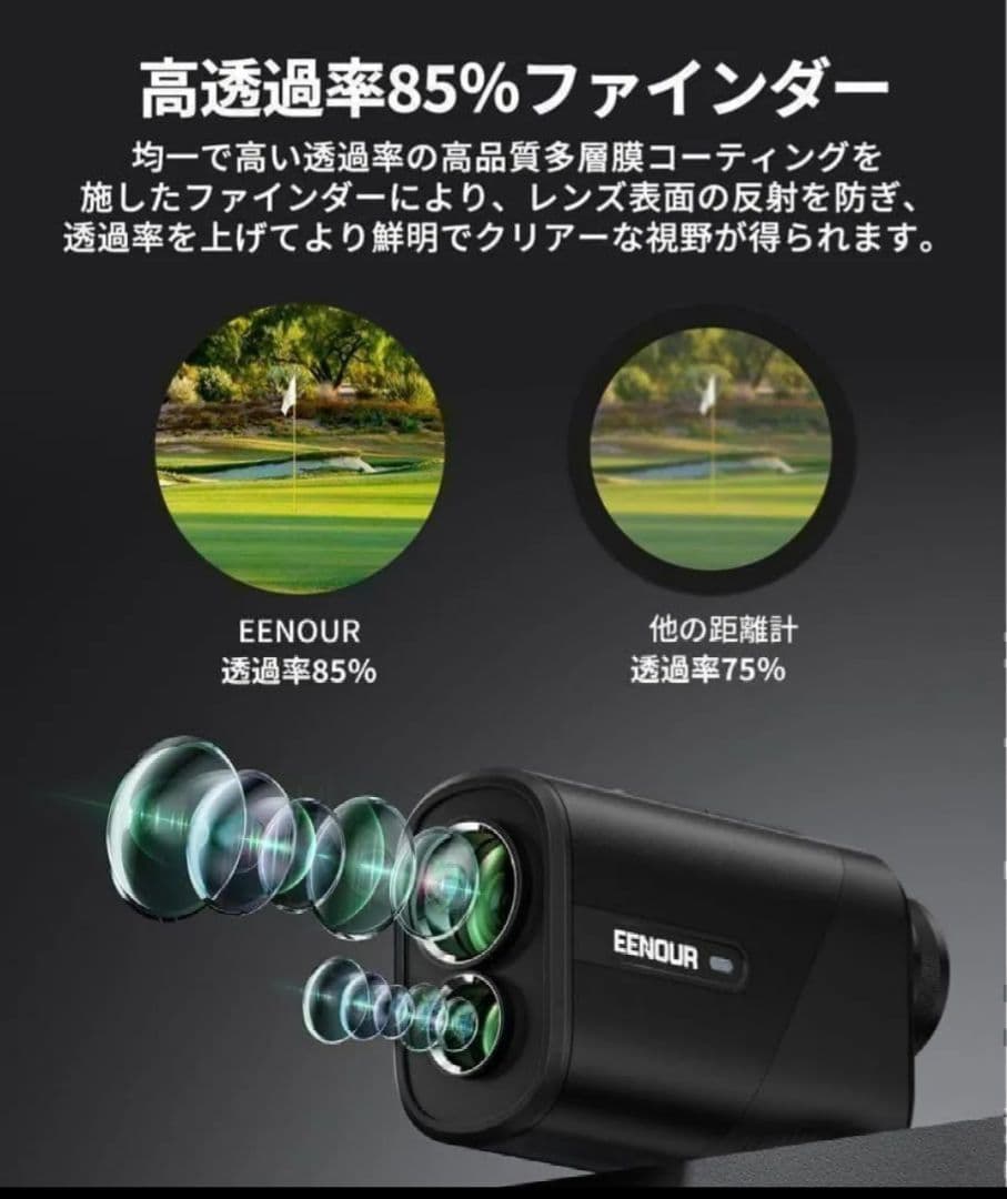 新品未使用 正規品 EENOUR U800+ 3点間測定付 ゴルフレーザー距離計