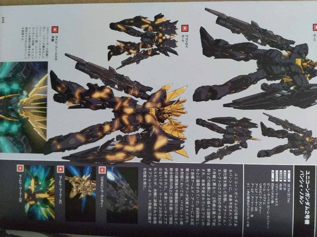 機動戦士ガンダム U C RE:0096 メカニック•コンプリートブック