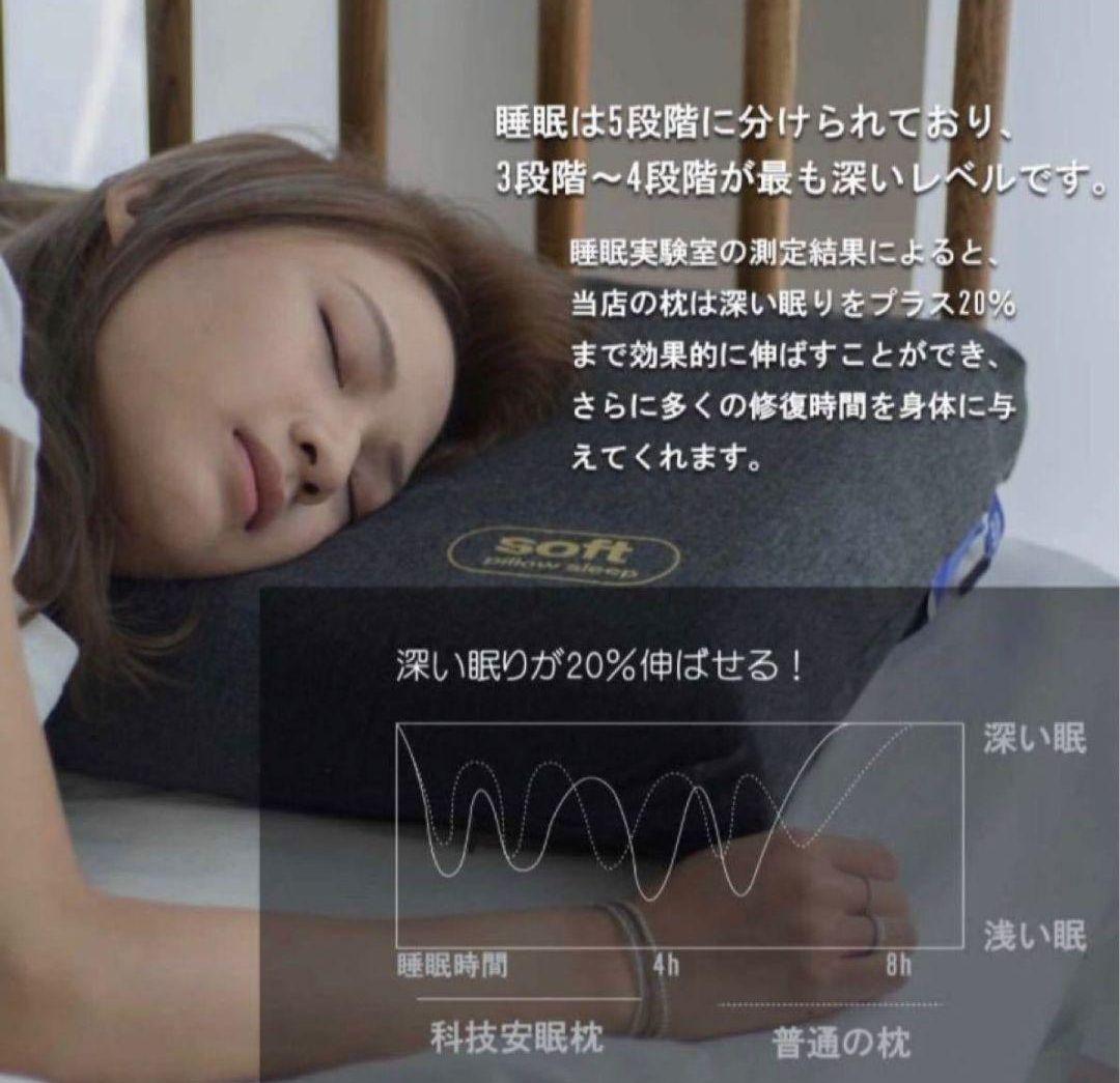 F1F2 枕 低め　低反発枕 安眠枕 快眠枕 無重力枕 The cubes