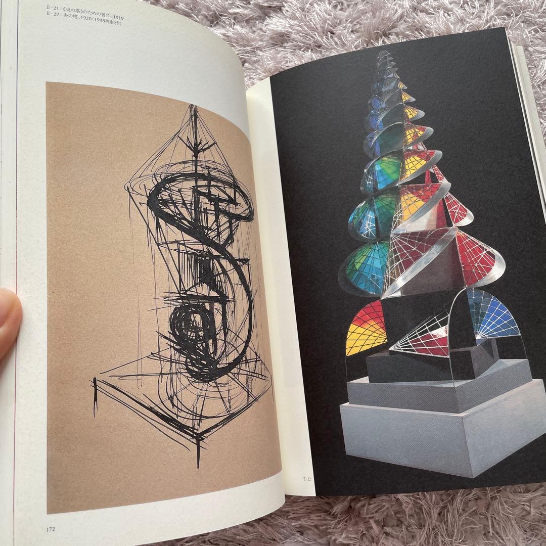 Johannes Itten Weg zur Kunst 造形芸術への道