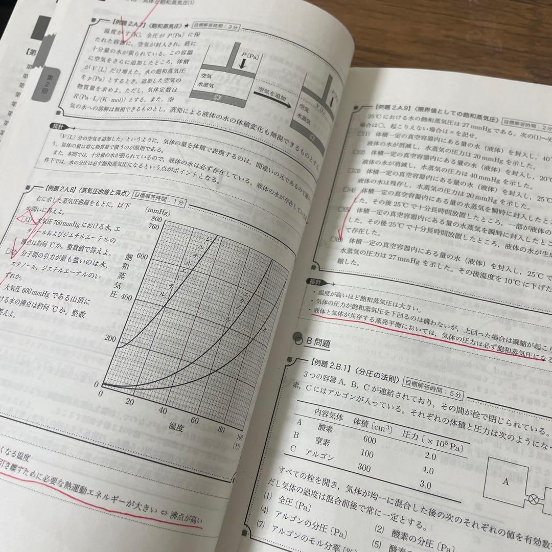 鉄緑会　入試化学確認シリーズ　2025 最新版