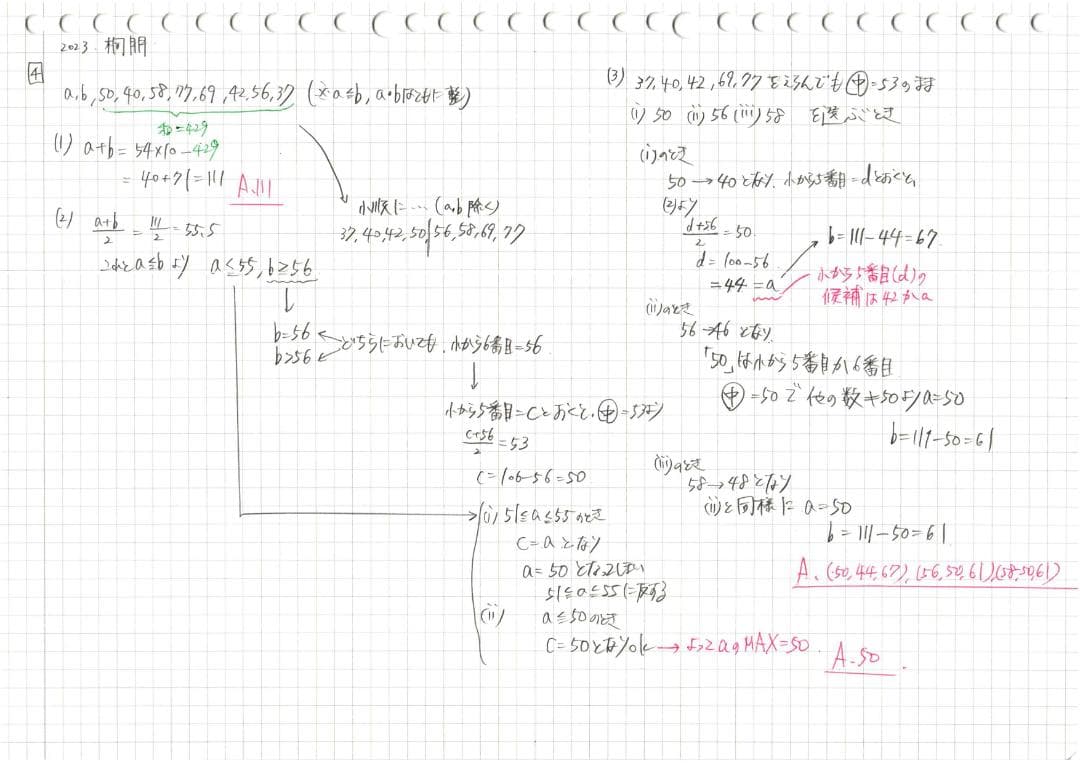 塾講師オリジナル数学解説 全問動画付!! 桐朋 2022-24 高校入試 過去問