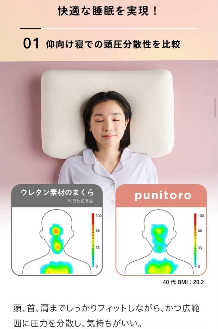 西川枕マシュマロのようなウレタンまくらpunitoro(ぷにとろ)高さ普通