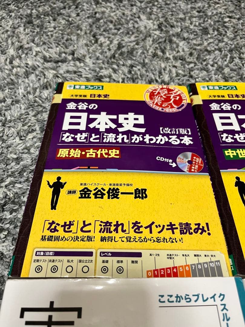 【売り切り価格】日本史 参考書セット 金谷 実況中継 時代と流れ 一問一答 山川