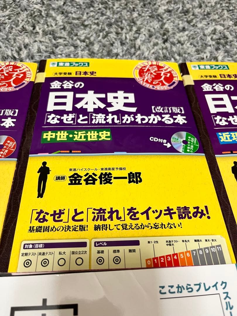 【売り切り価格】日本史 参考書セット 金谷 実況中継 時代と流れ 一問一答 山川