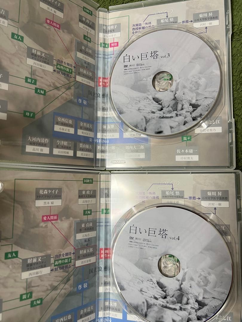 フジテレビ開局45周年記念ドラマ 白い巨塔 第一.二部 DVD-BOX〈9枚組〉