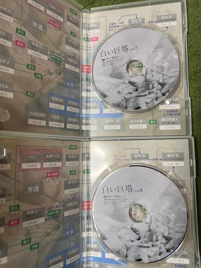 フジテレビ開局45周年記念ドラマ 白い巨塔 第一.二部 DVD-BOX〈9枚組〉