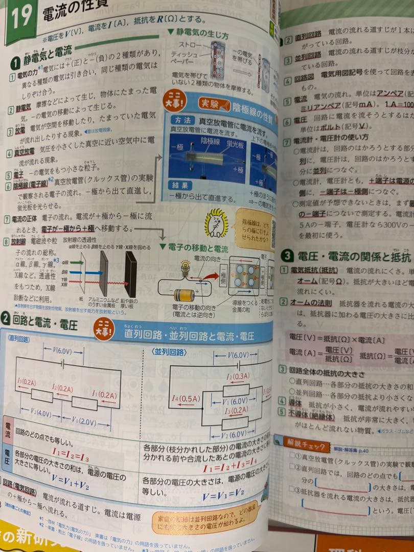 新学社 新研究 中学3年生 令和6年度用 5教科フルセット 解答付き