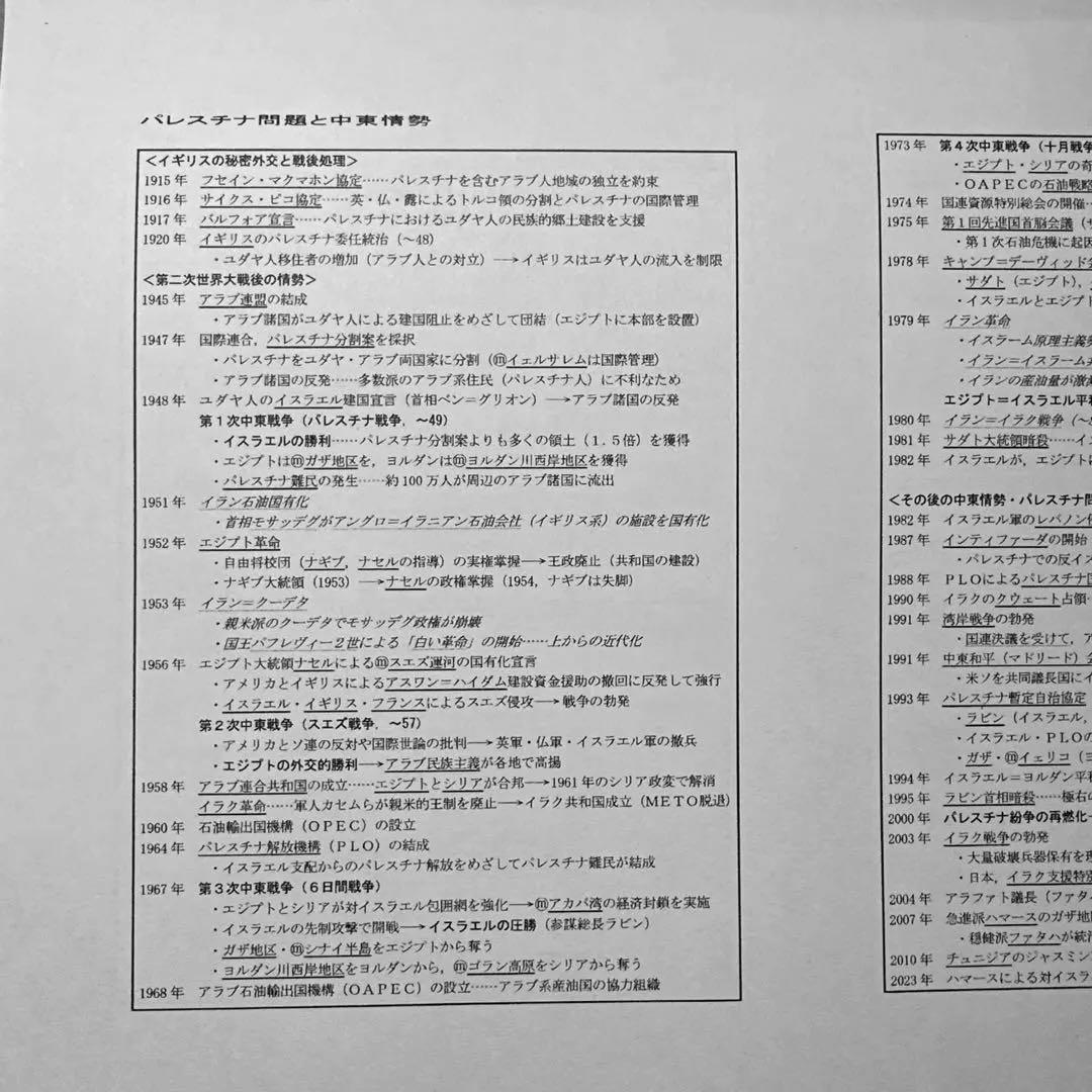 沼田ノート プリント 世界史