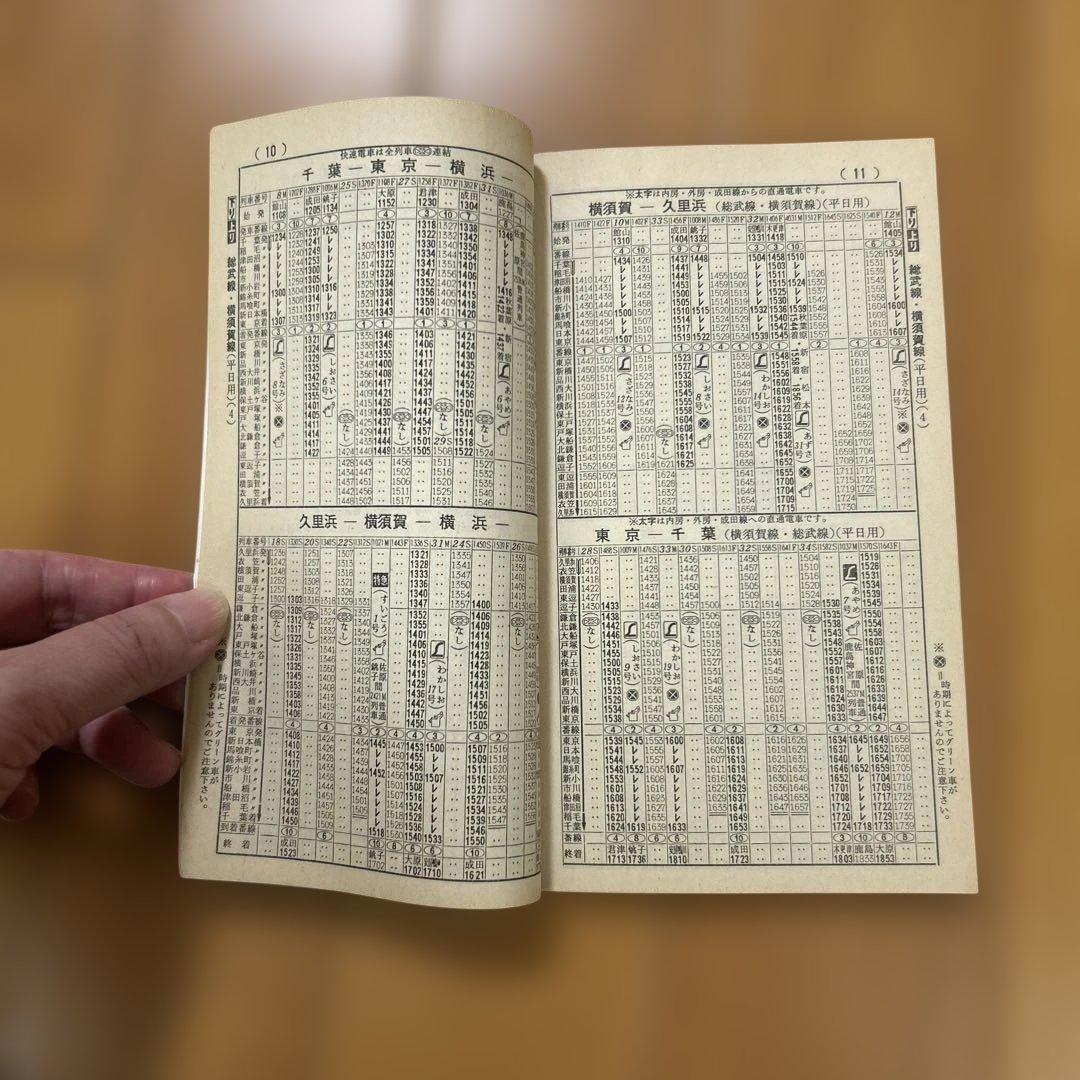 JR東日本が発足した当時の記念冊子　時刻表　希少
