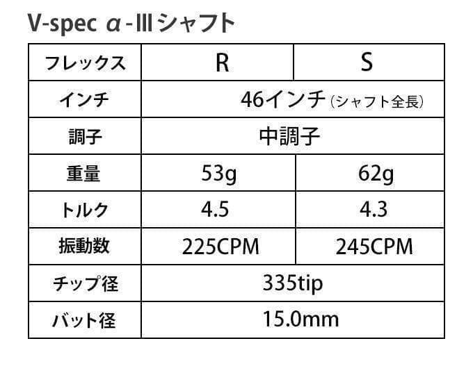 各社スリーブ付! ドラコン日本一のDNA! ワークスゴルフ Vスペック3シャフト