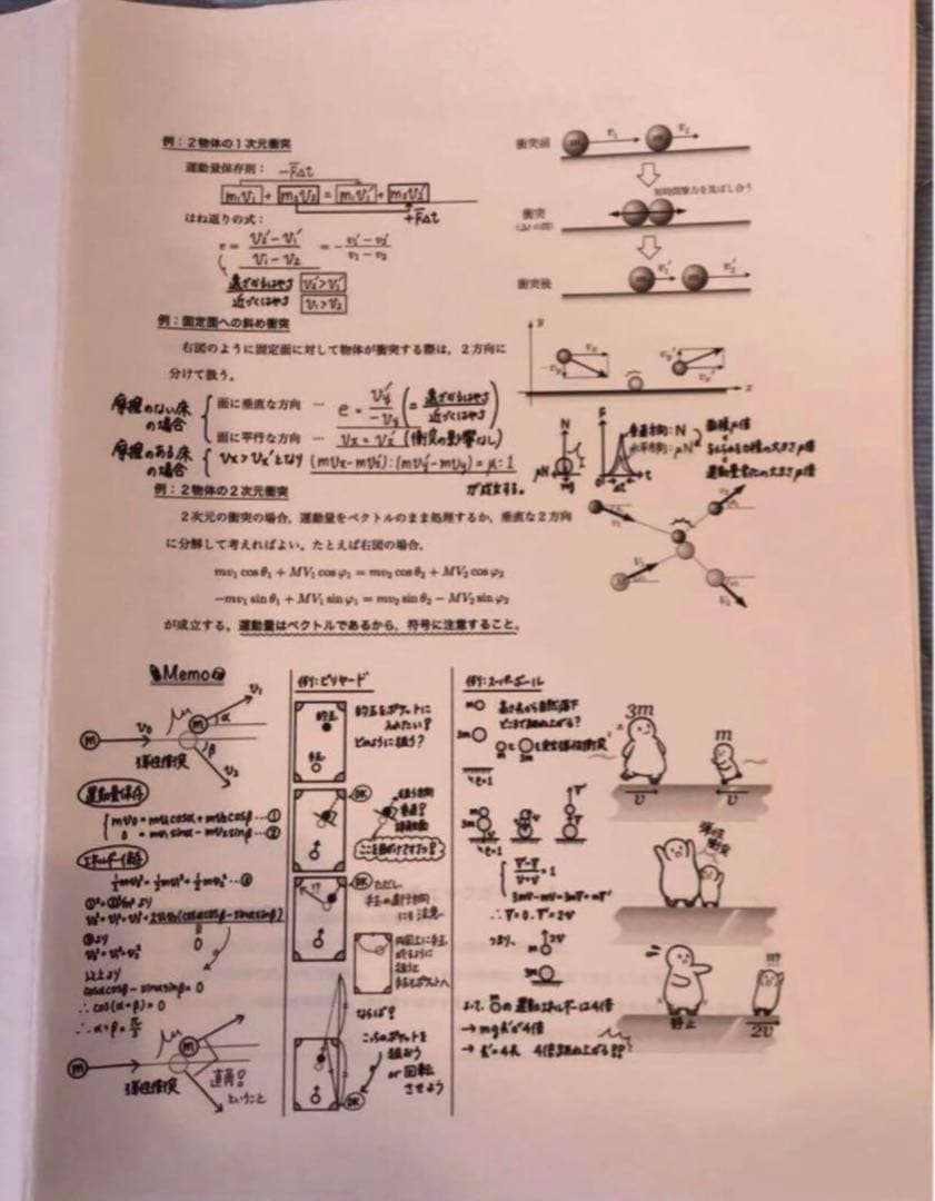 鉄緑会 高3 久保先生　物理発展講座　手書き解説　授業冊子( 抜無）オマケ２点付