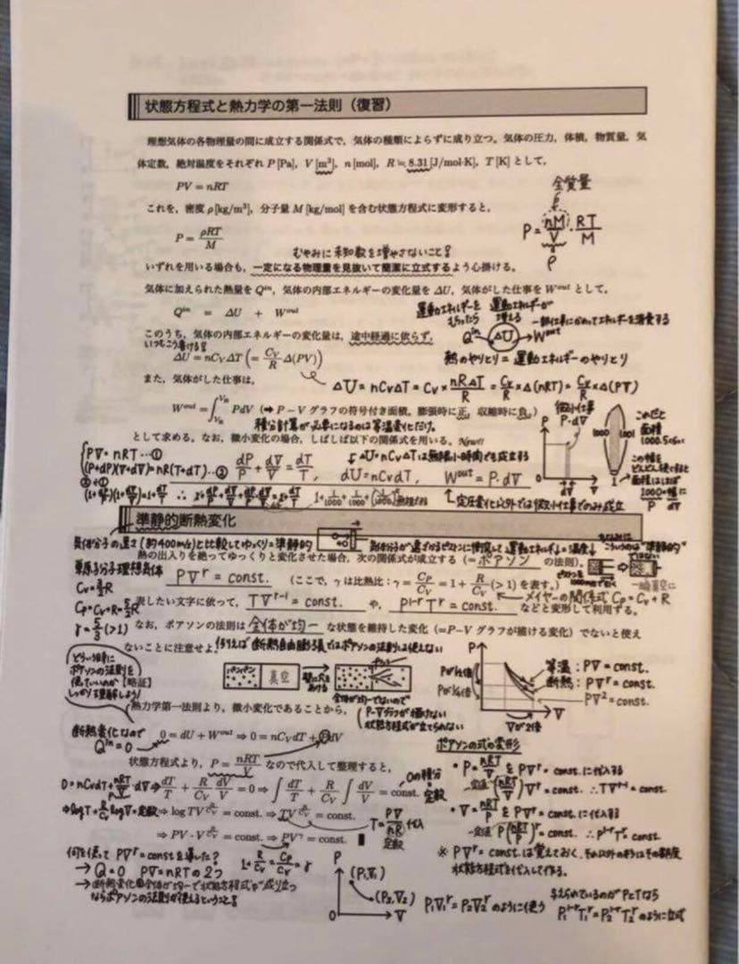 鉄緑会 高3 久保先生　物理発展講座　手書き解説　授業冊子( 抜無）オマケ２点付