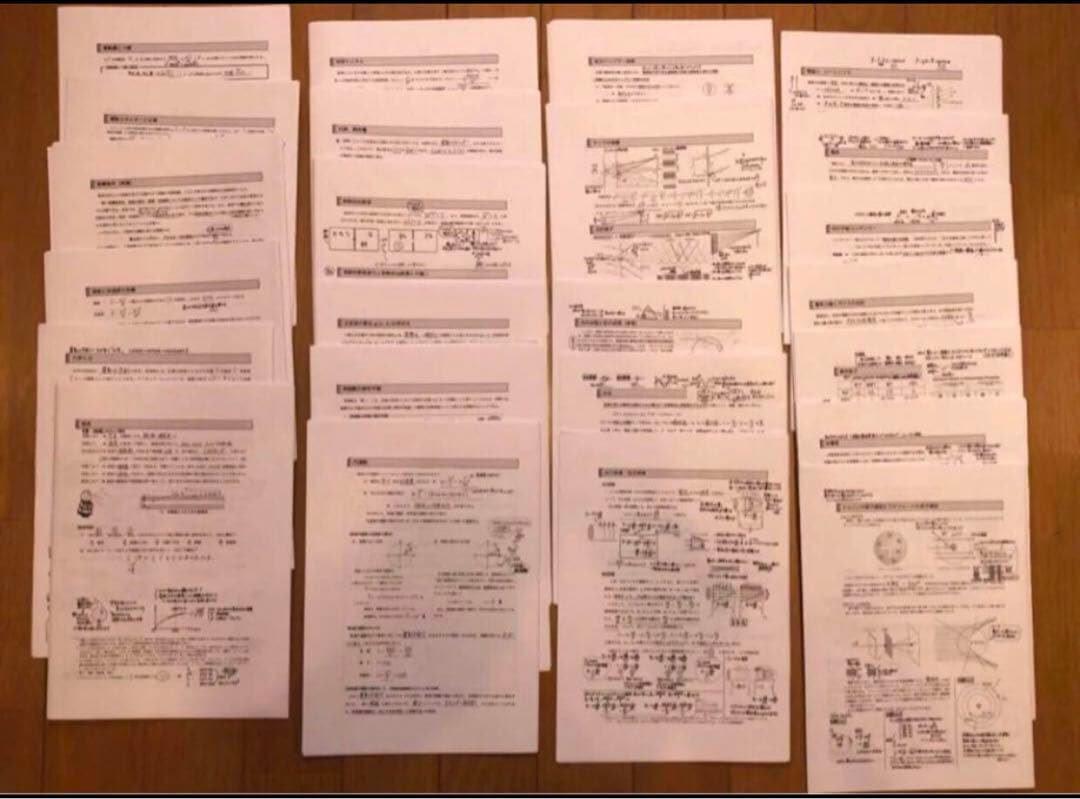 鉄緑会 高3 久保先生　物理発展講座　手書き解説　授業冊子( 抜無）オマケ２点付