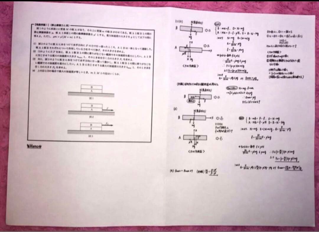 鉄緑会 高3 久保先生　物理発展講座　手書き解説　授業冊子( 抜無）オマケ２点付