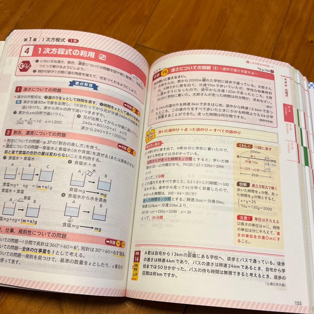 自由自在 中学教科書5冊セット　【令和3年全訂版】