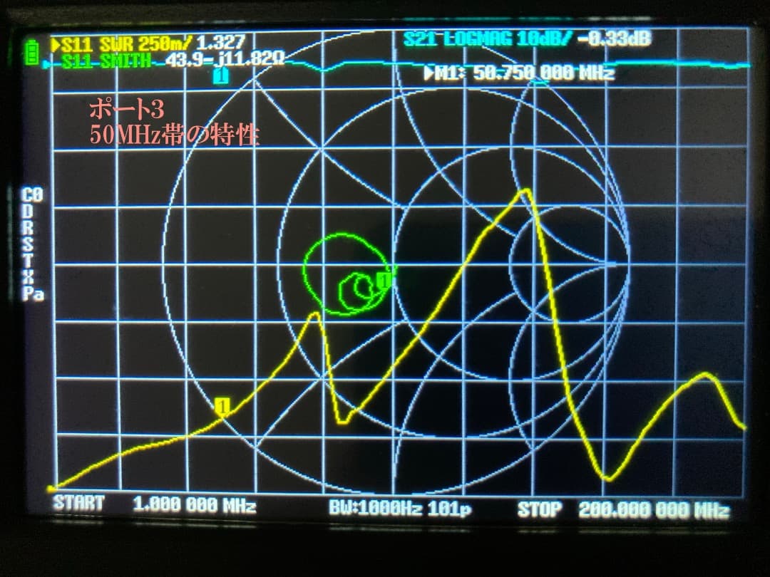 【自作】同軸リレーの代わりにもなる4ch同軸切替器