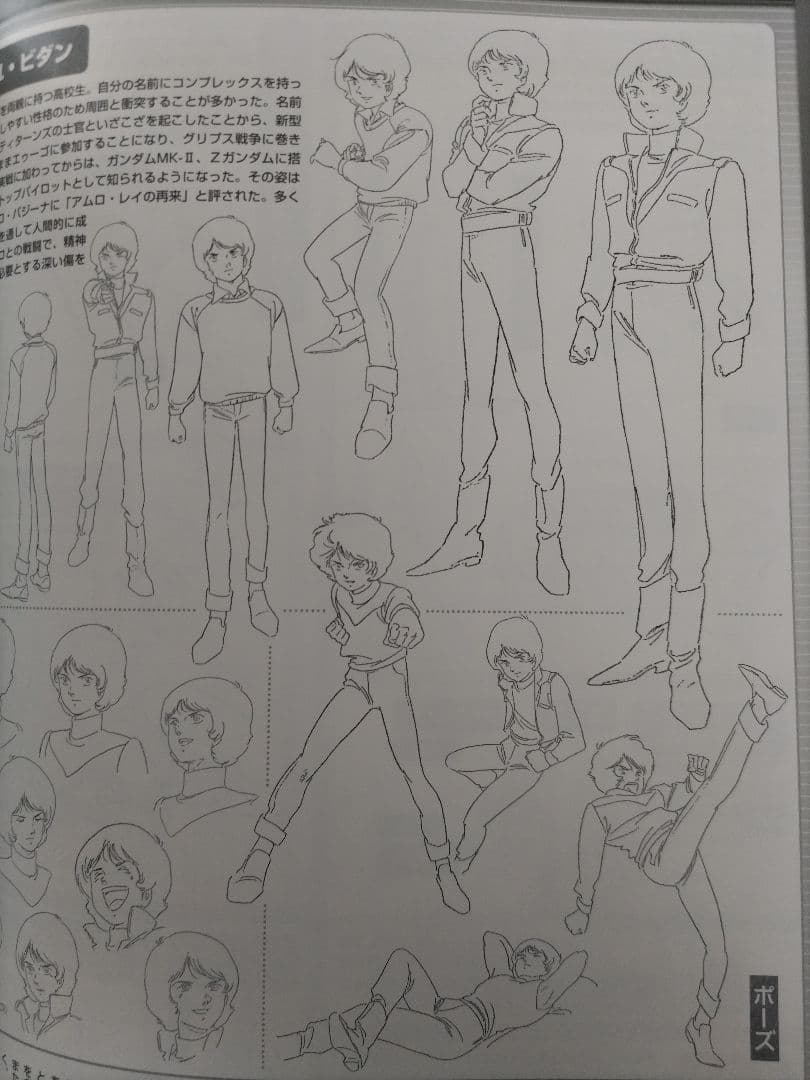 機動戦士ガンダム キャラクター大全集 / 2006