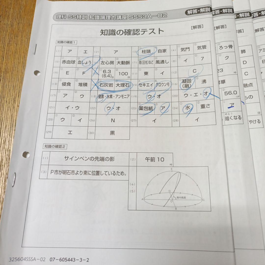 【SAPIX】サピックス6年 SS特訓 単科講座 理科 知識の総完成付