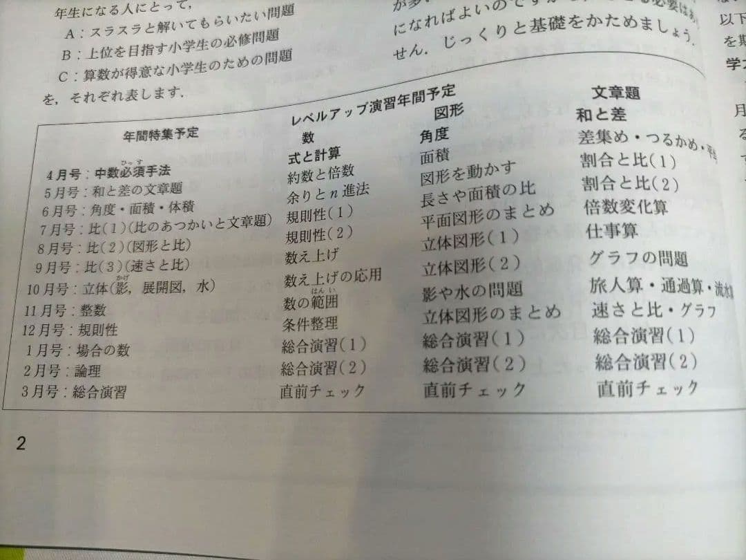 【未使用】中学への数学 2018-2019年 全12冊セット