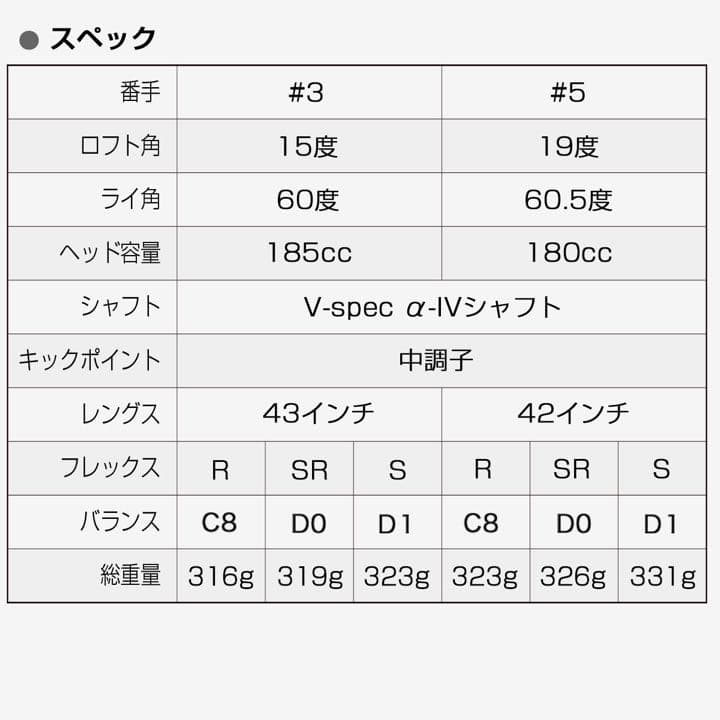 【新発売】☆USTマミヤ仕様 適合高反発加工FW! マキシマックス ブラック2