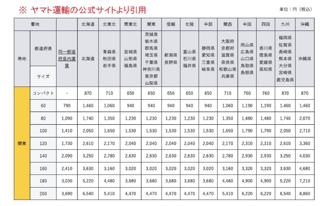 Miidさま専用