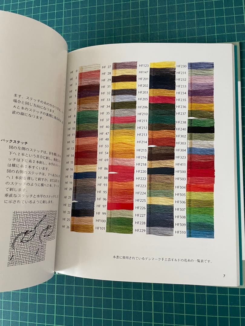 スウェーデンのクロスステッチ 全巻セット