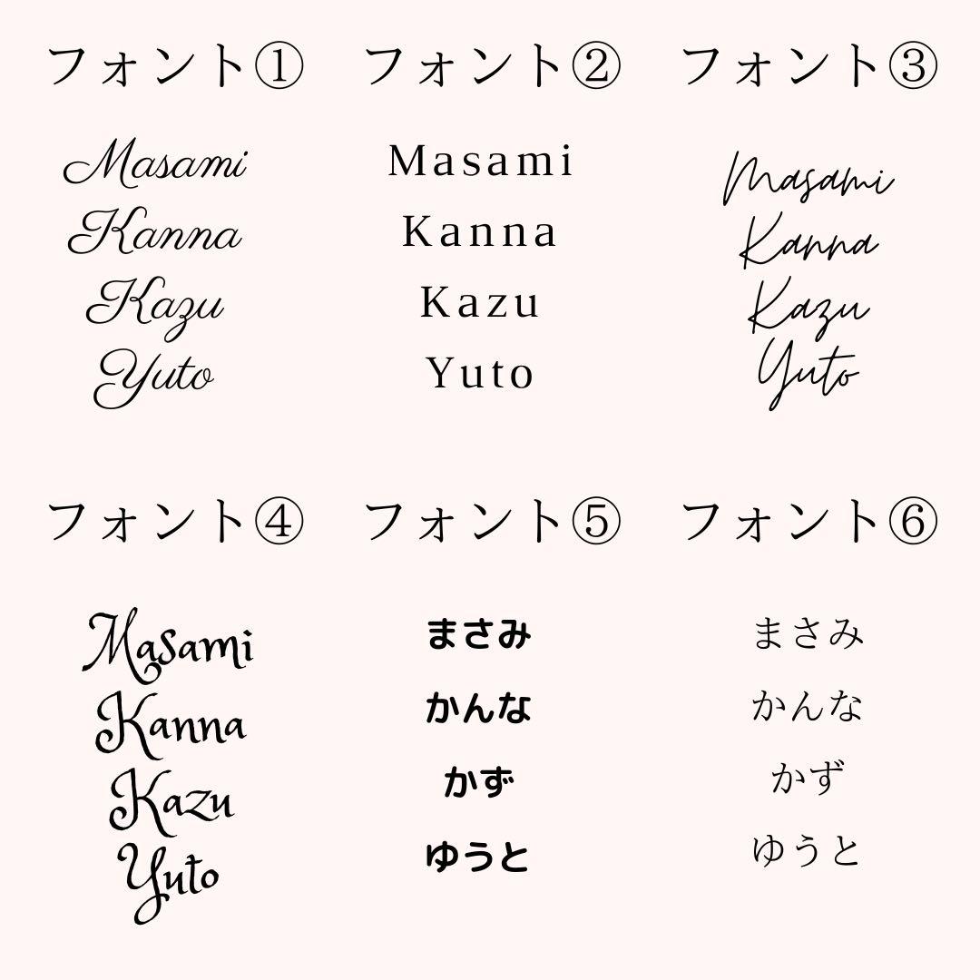 ともっちページ^ ^