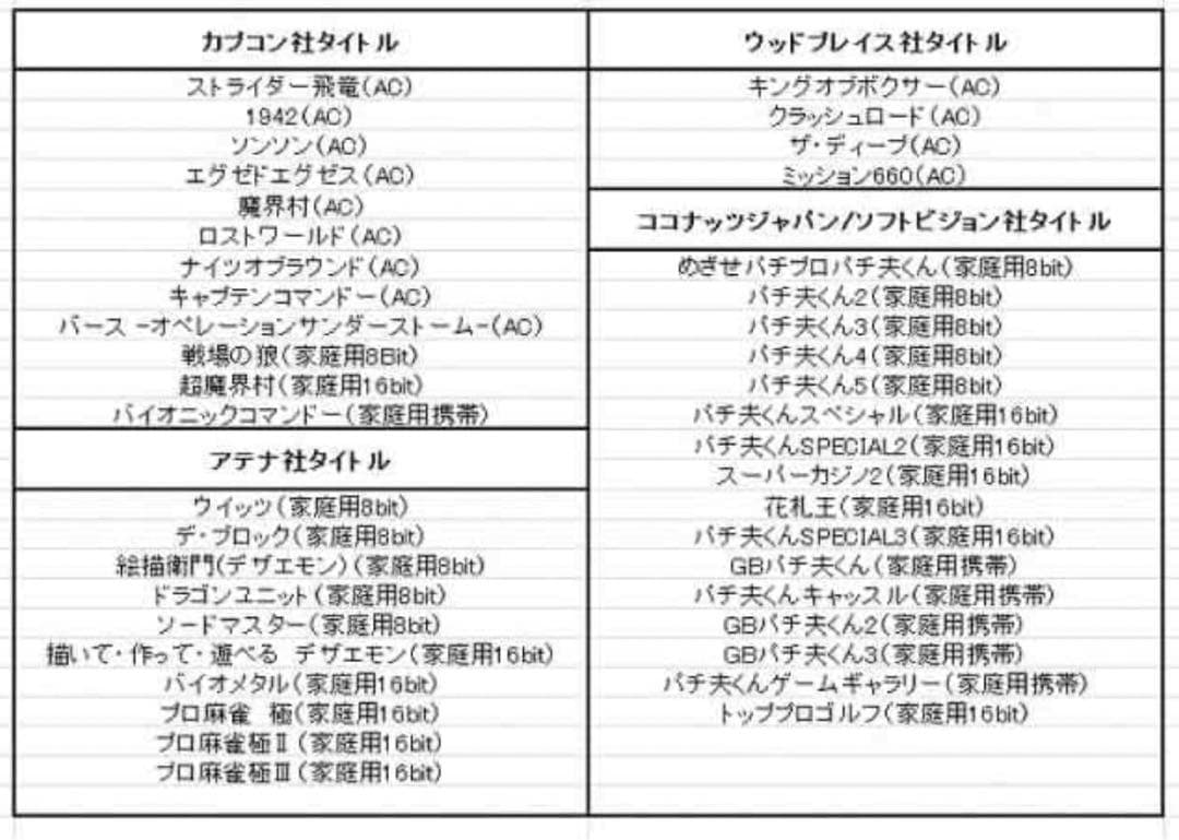 retro-bit GENERATIONS 2 シルバー レトロビット