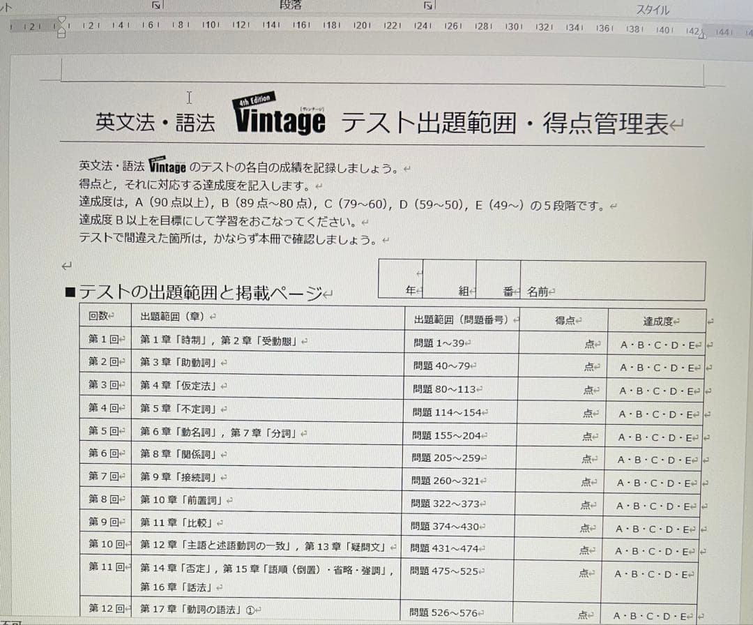 いいずな書店 Vintage 4訂版確認テストデータ付テストクリエイター2025
