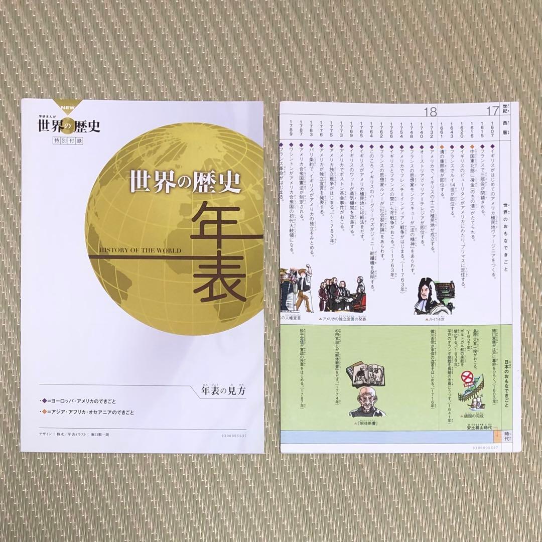 11022 良品 外箱付き 学研まんがNEW世界の歴史