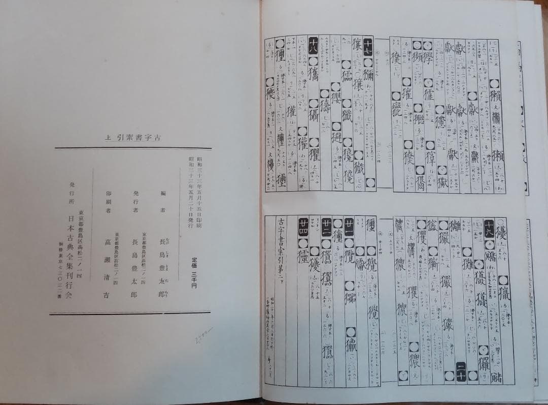 『古字書綜合索引』上下巻（長島豊太郎編、日本古典全集刊行会発行）