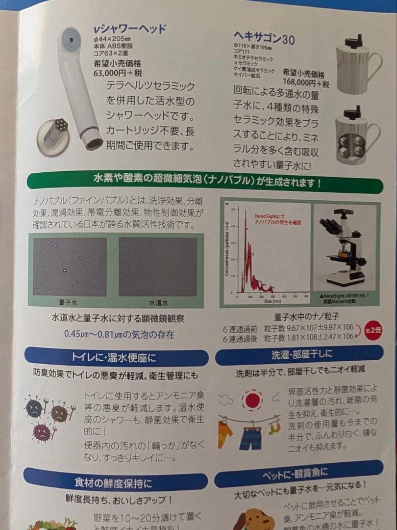【量子水】νGシャワーヘッド