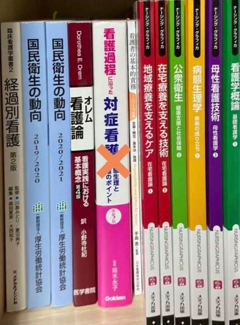 医学書院　メディカ出版　看護　教科書　学校